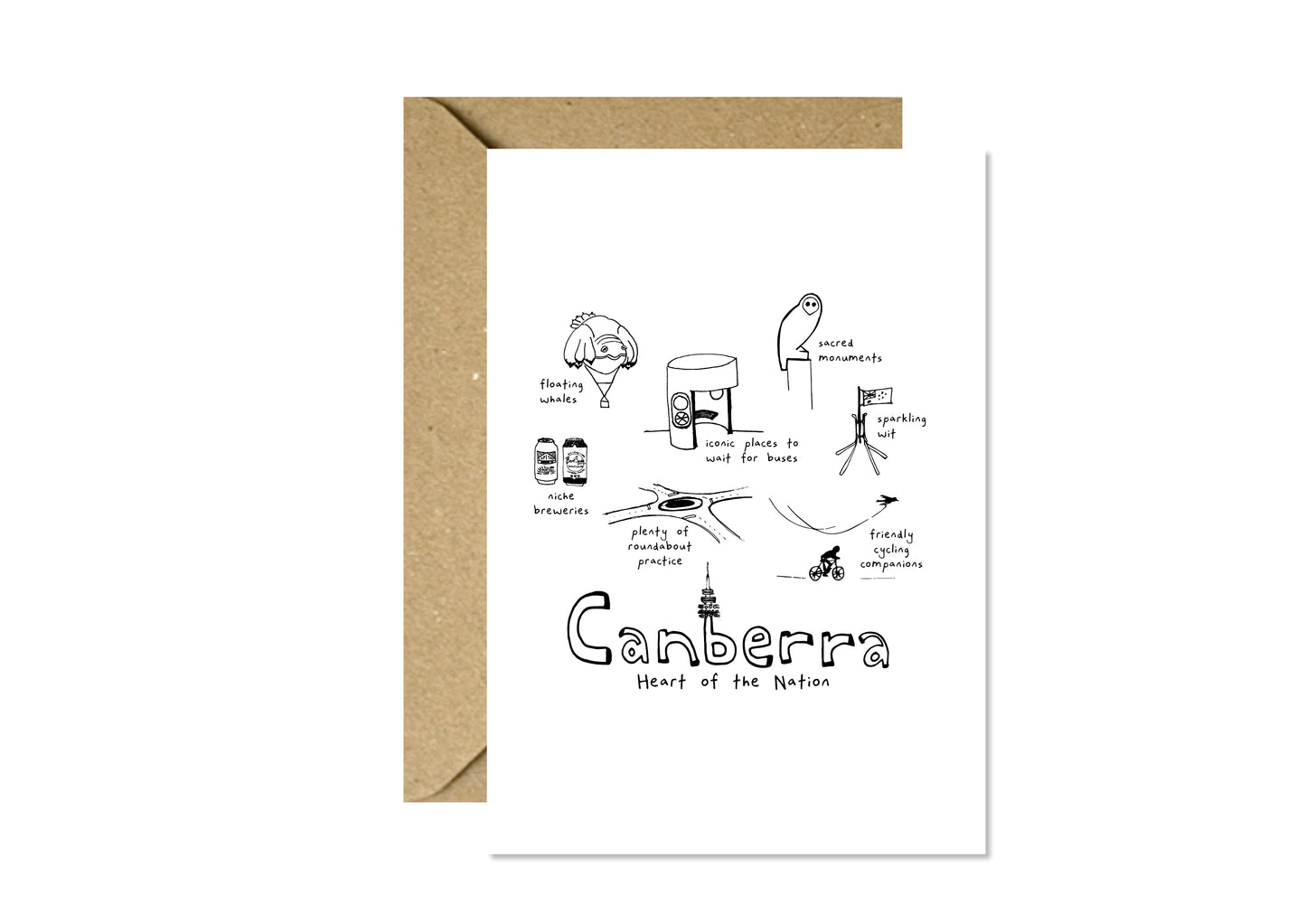 Canberra Cards - Pack of 7