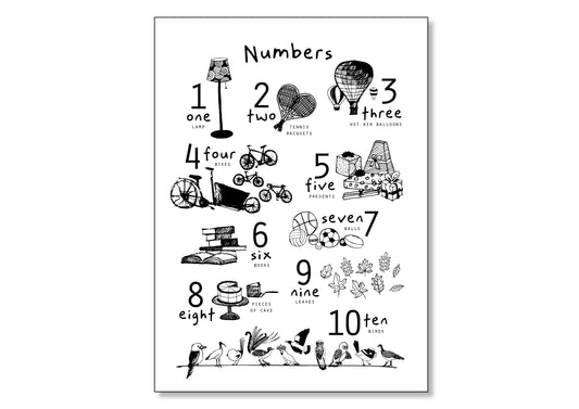 Numbers 1-10 (A4 Poster)